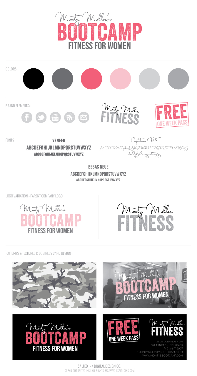 Monty-Miller-Bootcamp-New-Brand-by-Salted-Ink